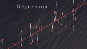 Lire la suite à propos de l’article Régression linéaire avec les Équations Normales