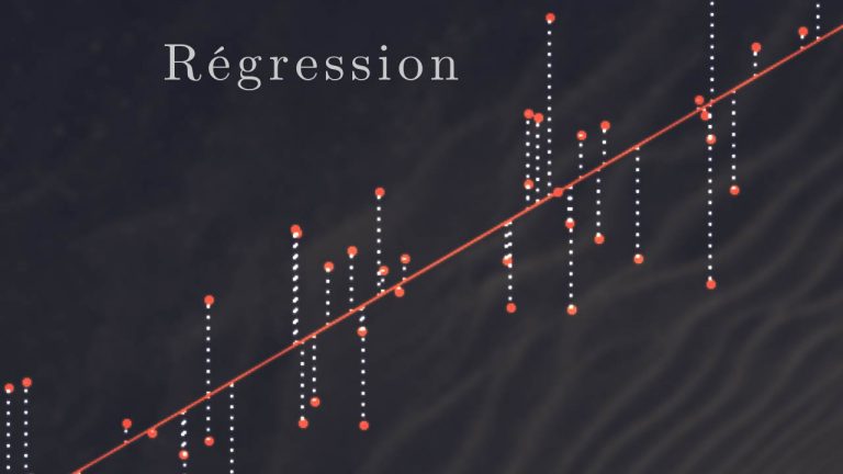 Lire la suite à propos de l’article Régression Linéaire avec Numpy